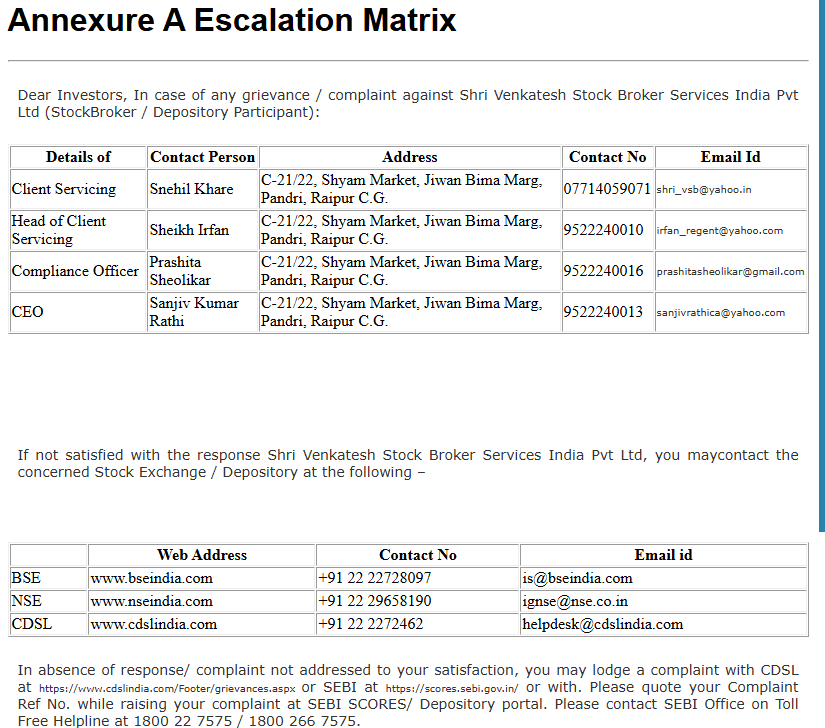 Official Grievance Escalation Matrix Chart